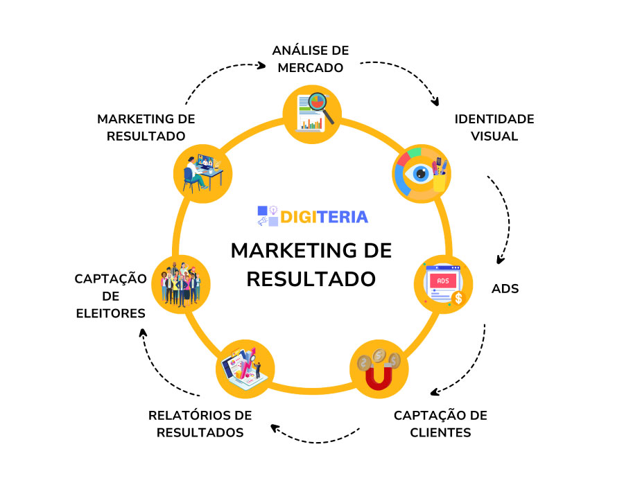 mkt